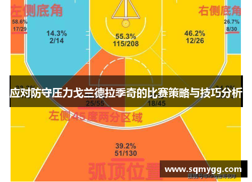 应对防守压力戈兰德拉季奇的比赛策略与技巧分析