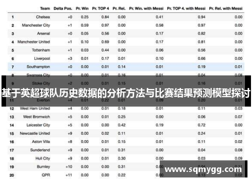 基于英超球队历史数据的分析方法与比赛结果预测模型探讨