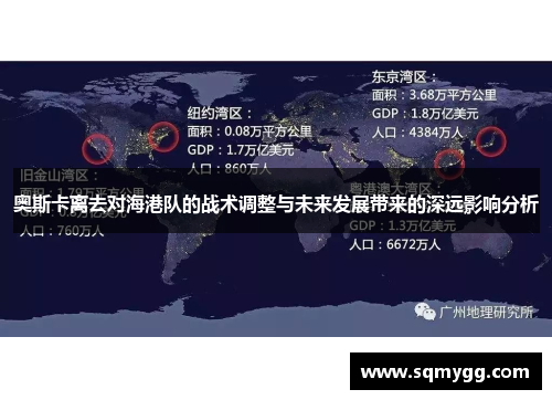 奥斯卡离去对海港队的战术调整与未来发展带来的深远影响分析