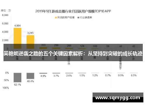 吴艳妮逆袭之路的五个关键因素解析：从坚持到突破的成长轨迹