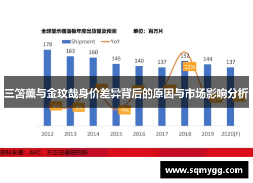 三笘薰与金玟哉身价差异背后的原因与市场影响分析