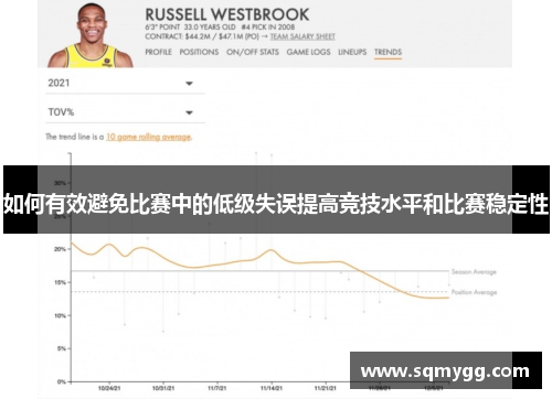 如何有效避免比赛中的低级失误提高竞技水平和比赛稳定性