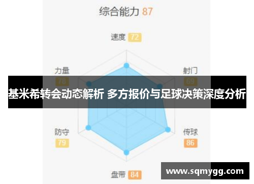 基米希转会动态解析 多方报价与足球决策深度分析