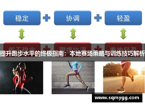 提升跑步水平的终极指南：本地赛场策略与训练技巧解析